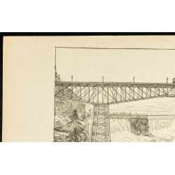 Gravure de 1892 - Chutes du Niagara - 2