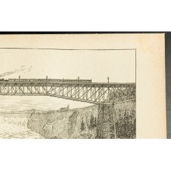 Gravure de 1892 - Chutes du Niagara - 3