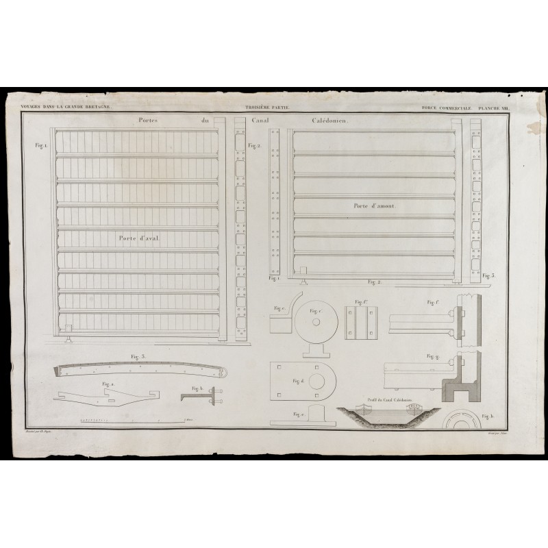 Gravure de 1850 - Plan des portes du canal Calédonien - 1