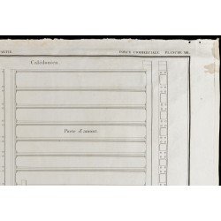 Gravure de 1850 - Plan des portes du canal Calédonien - 3