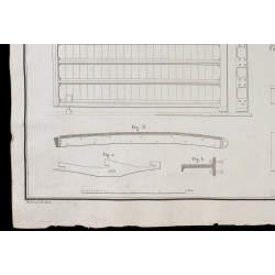 Gravure de 1850 - Plan des portes du canal Calédonien - 4