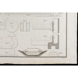 Gravure de 1850 - Plan des portes du canal Calédonien - 5