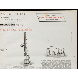 1890 - Expériences avec le gaz hydrogène 