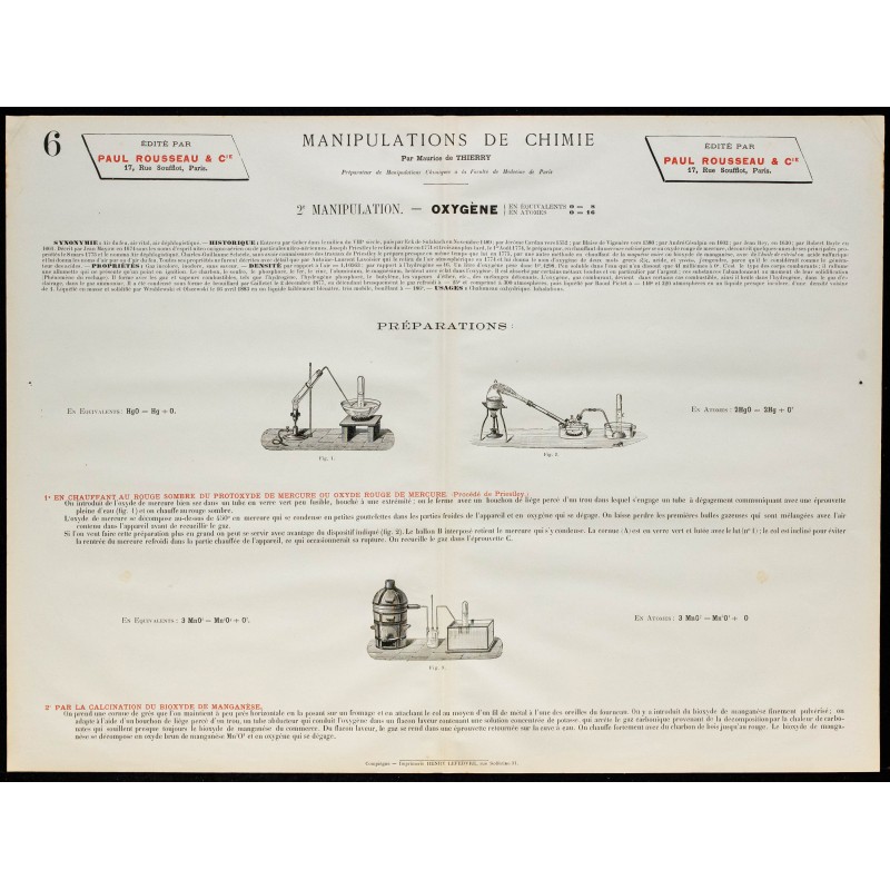 1890 - Synthèse de l'oxygène 