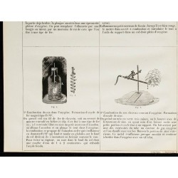 1890 - Expériences avec l'oxygène 