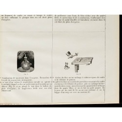 1890 - Expériences avec l'oxygène 