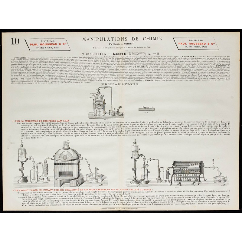 1890 - Synthèse de l'azote 