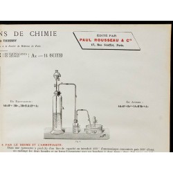 1890 - Synthèse de l'azote 