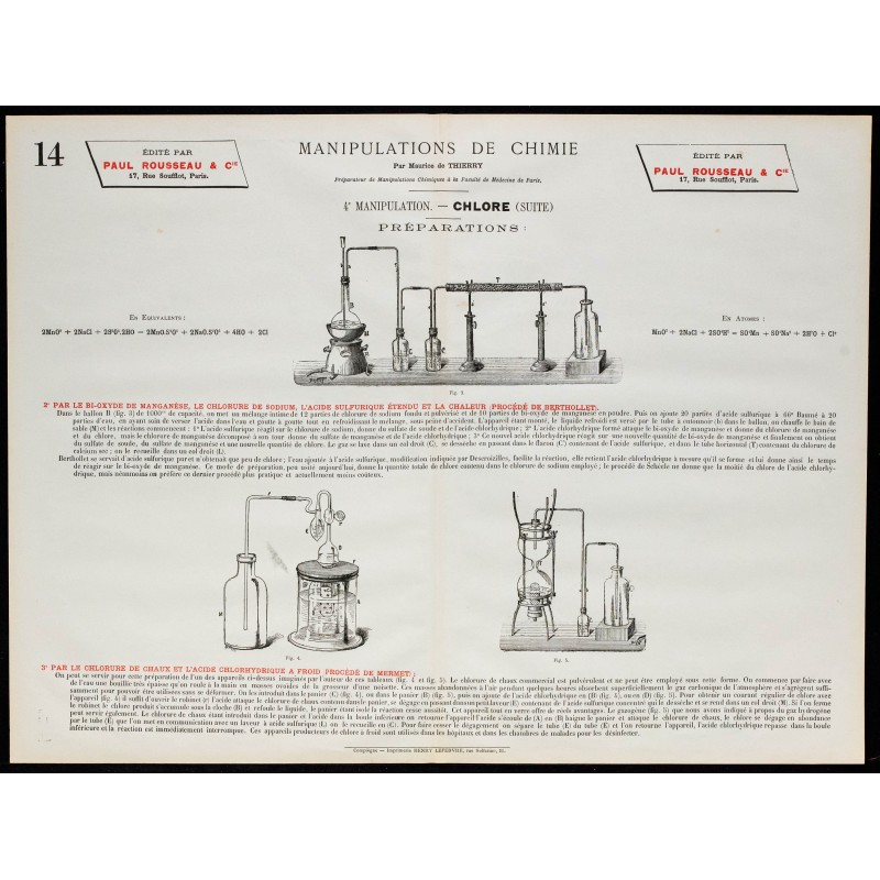 1890 - Synthèse du Chlore 