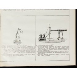 1890 - Expériences à faire avec le chlore 