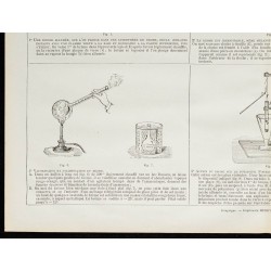 1890 - Expériences à faire avec le brome 