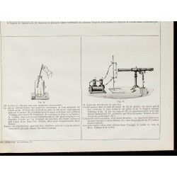 1906 - Installations mécaniques maritimes 