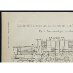 1906 - Plan de locomotive électrique 