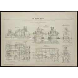 Gravure de 1906 - Machine compound à vapeur - 1