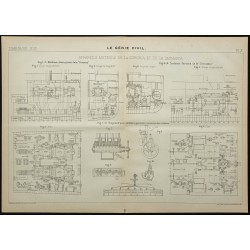 Gravure de 1906 - Turbines du Coronia et Carmania - 1