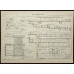 Gravure de 1906 - Installation filtrante de Nanterre - 1