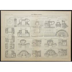 Gravure de 1906 - Construction du tunnel du Simplon - 1