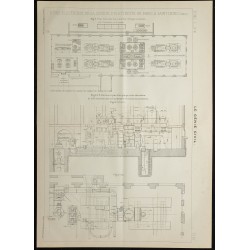 Gravure de 1899 - Usine Électrique Société d'Électricité de Paris - 1