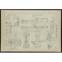 Gravure de 1906 - Plan de presses pour douilles - 1