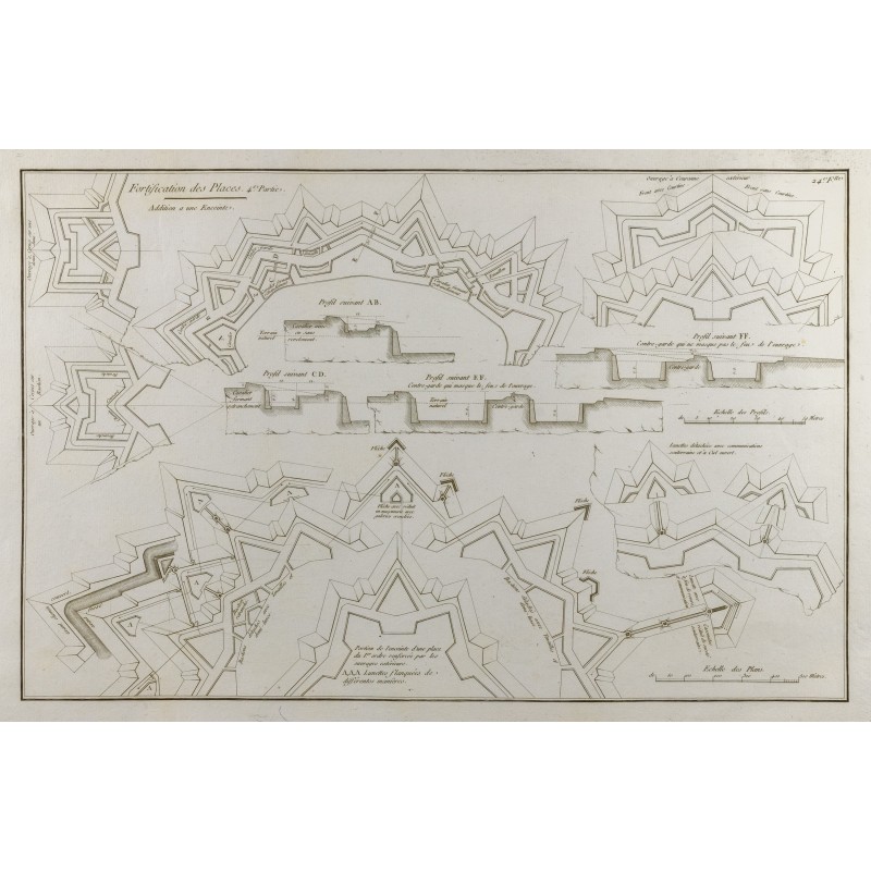 Gravure de 1800ca - Gravure architecture militaire - Plan d'enceinte et Fortification - 1