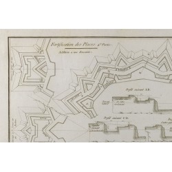 Gravure de 1800ca - Gravure architecture militaire - Plan d'enceinte et Fortification - 3