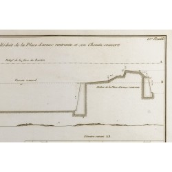 Gravure de 1800ca - Gravure architecture militaire - Profil d'un bastion, Places d'armes - 4