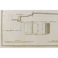 Gravure de 1800ca - Gravure architecture militaire - Profil d'un bastion, Places d'armes - 5